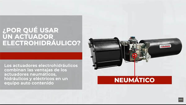 Automatización de válvulas de control industrial con actuador electrohidráulico