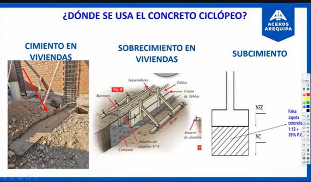 Sesión Online | Construcción con concreto ciclópeo
