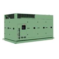Compresor Estacionario S-ENERGY TS32S TANDEM (Doble Etapa)